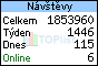 TOPlist