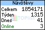 TOPlist