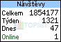 TOPlist