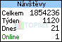 TOPlist