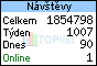 TOPlist