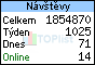 TOPlist