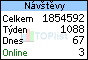 TOPlist