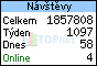 TOPlist