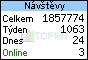 TOPlist