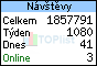TOPlist