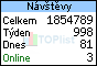 TOPlist