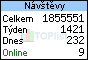 TOPlist