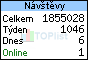 TOPlist