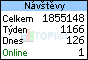 TOPlist