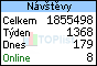 TOPlist