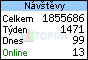TOPlist