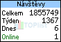 TOPlist