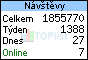 TOPlist