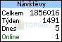 TOPlist