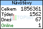 TOPlist