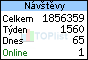 TOPlist