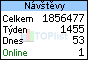 TOPlist
