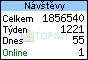 TOPlist