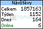 TOPlist