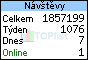 TOPlist