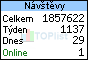 TOPlist