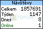 TOPlist
