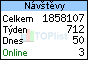TOPlist