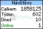 TOPlist