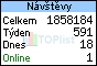 TOPlist