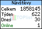 TOPlist