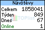 TOPlist