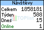TOPlist