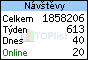 TOPlist