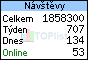 TOPlist