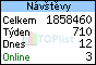 TOPlist