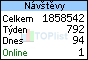 TOPlist