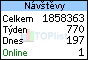 TOPlist