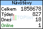 TOPlist