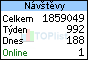 TOPlist