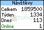 TOPlist