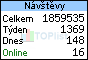 TOPlist
