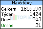TOPlist