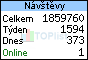 TOPlist
