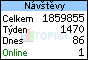 TOPlist