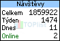 TOPlist
