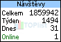 TOPlist
