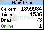 TOPlist