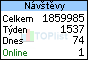TOPlist