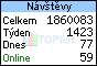 TOPlist